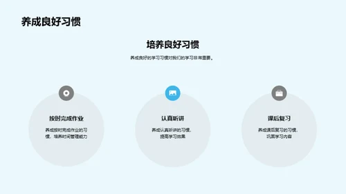二年级学习启航