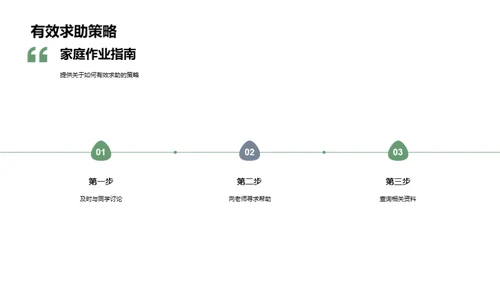 数学探秘之旅