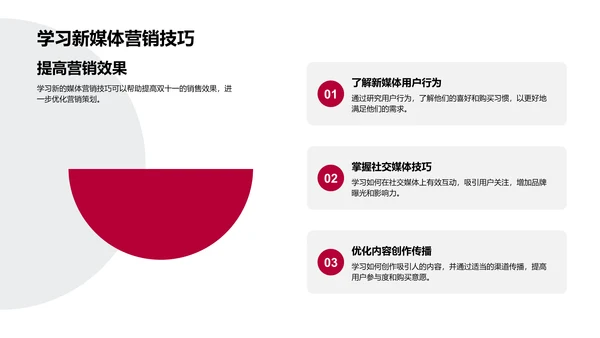 双十一新媒体销售提升PPT模板