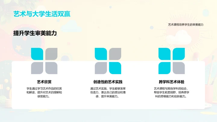 艺术教育全解PPT模板