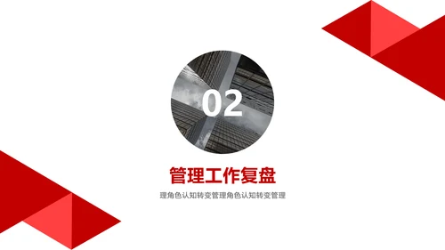 简约商务风互联网年度管理述职PPT