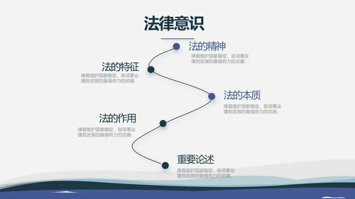 严谨大气法律律法咨询工作总结动态PPT模板