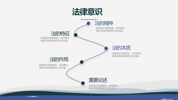 严谨大气法律律法咨询工作总结动态PPT模板