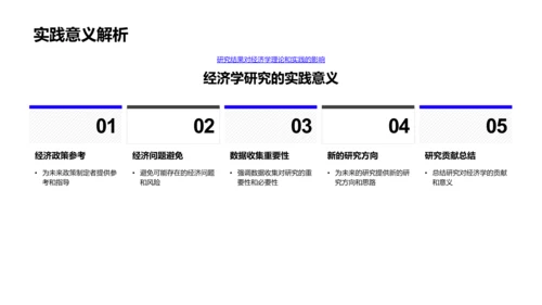 经济论文答辩PPT模板