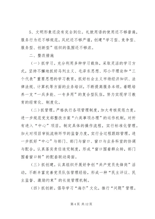对公司党委及党支部工作提出意见及建议.docx
