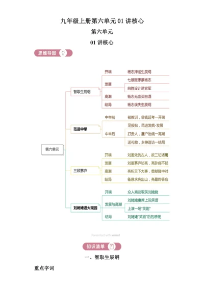 初中语文九年级上册第六单元01讲核心 讲义