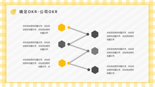 OKR目标管理法企业管理通用PPT模板