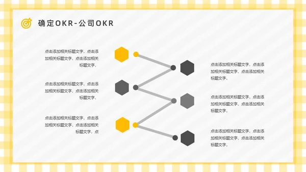 OKR目标管理法企业管理通用PPT模板