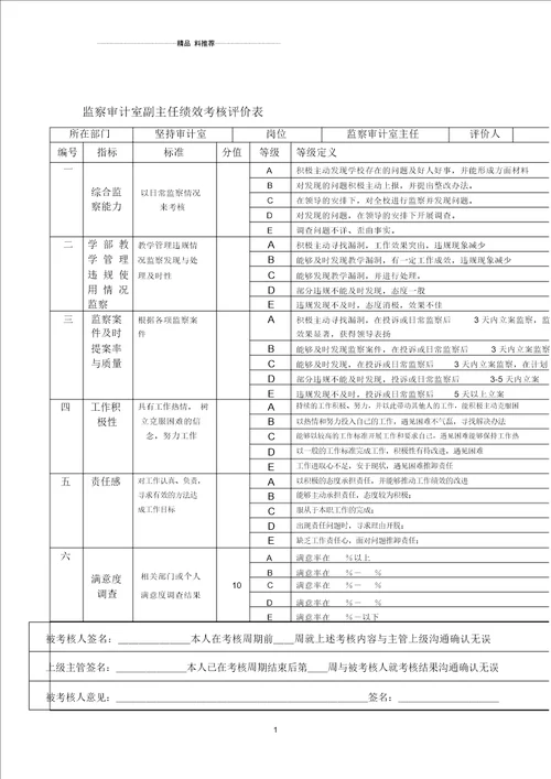 监察审计室副主任绩效考核评价表