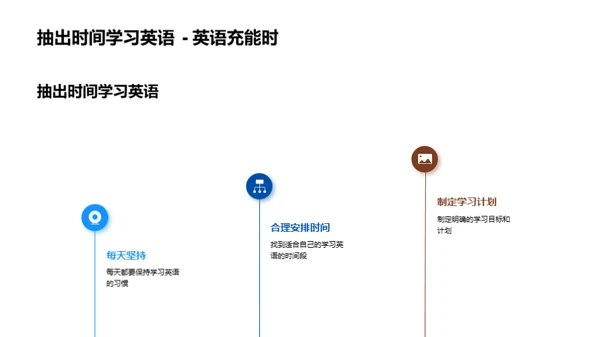 掌握英语 开拓视野