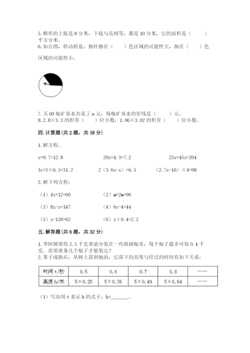2022人教版五年级上册数学期末测试卷（夺分金卷）.docx