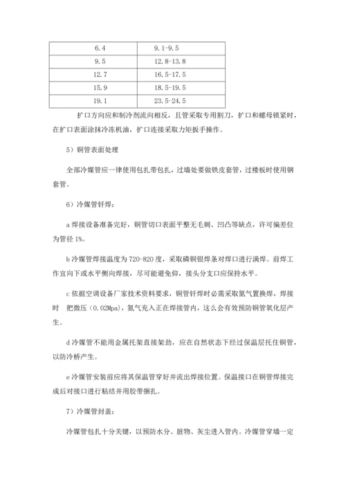 多联机加新风系统综合标准施工专业方案.docx