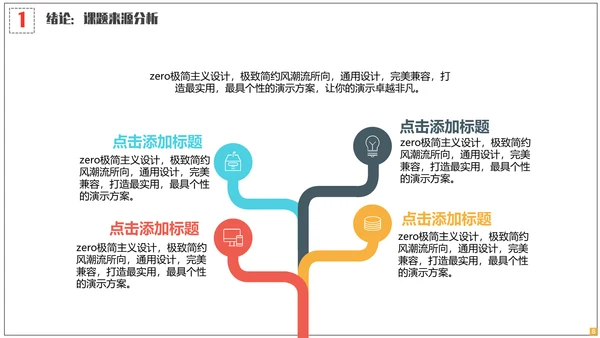 医学院学生毕业答辩专用通用PPT模板