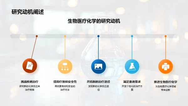 生物医疗化学革新