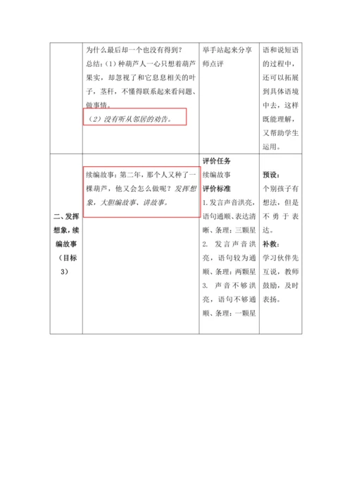 【大单元】14《我要的是葫芦》第2课时 教学设计
