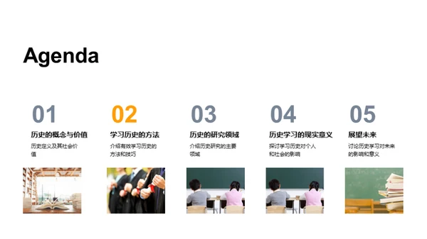历史学习的全方位解读