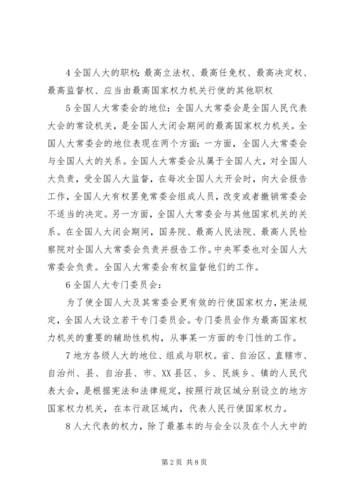 当代政治制度感想 (4).docx