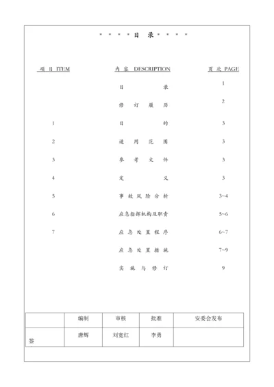 2023年压力容器应急预案.docx