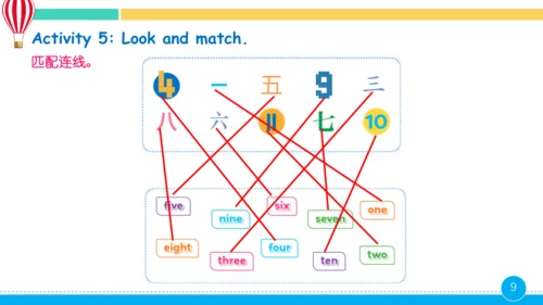 Unit 4 Fun with numbers 第4课时课件(共23张PPT)