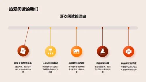 绘本阅读之旅