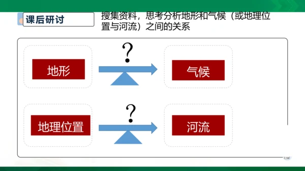 地理第二单元复习3