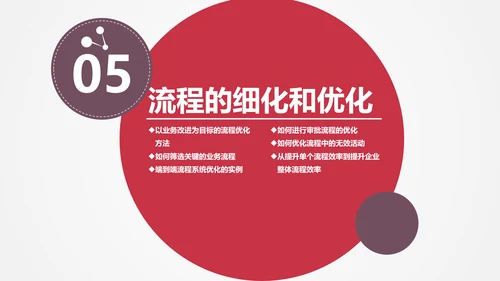 让战略落地的流程管理PPT模板