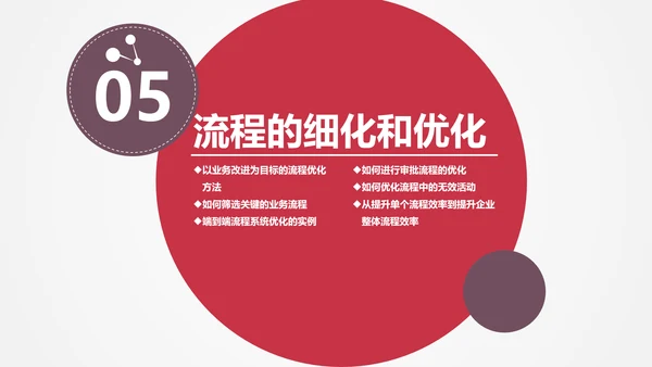 让战略落地的流程管理PPT模板