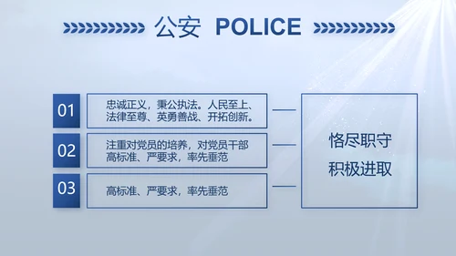 蓝色大气公安人民警察教育动态PPT