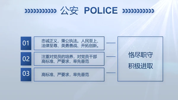 蓝色大气公安人民警察教育动态PPT