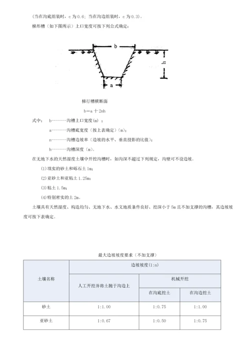 燃气工程施工方案.docx