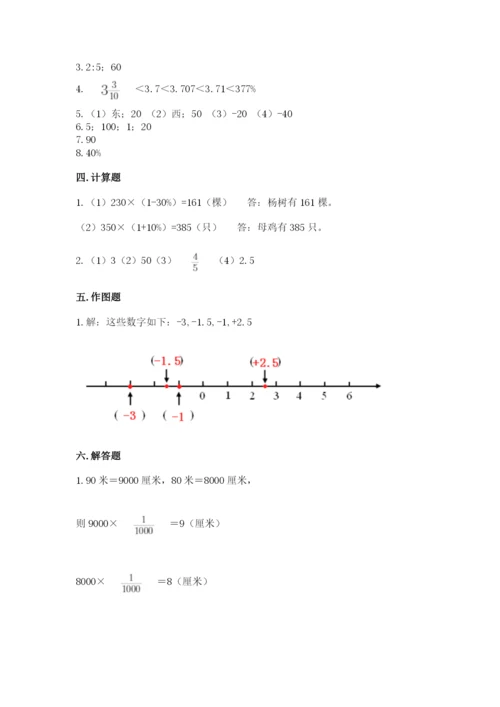 人教版六年级下册数学期末测试卷及答案一套.docx