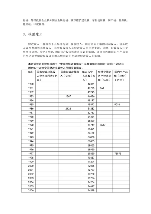 影响我国财政收入因素的实证分析