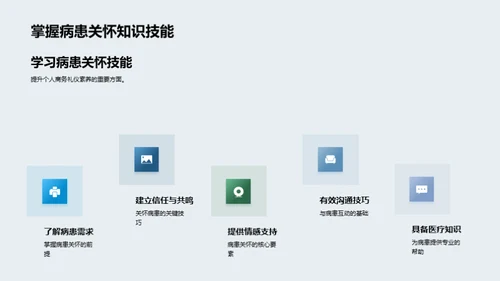 商务礼仪在病患关怀中的应用