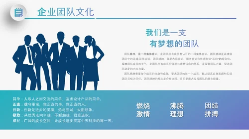 大气企业宣传企业简介公司简介PPT模板