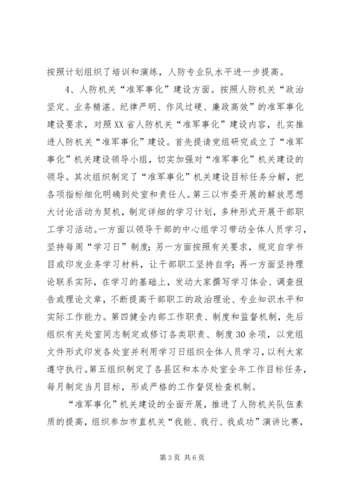 人防办副主任述职述廉报告.docx