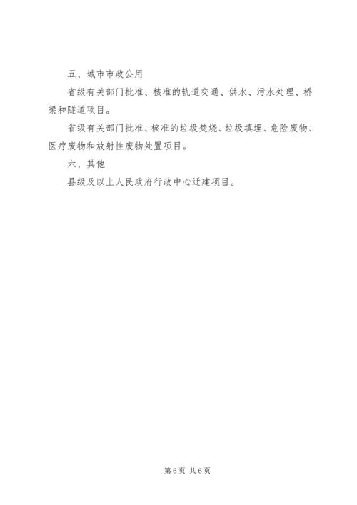 建设项目选址规划管理文件范文大全.docx