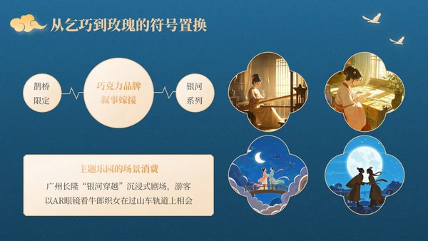 蓝橙色中国风星河为证鹊桥千年：七夕文化知识讲座PPT模板
