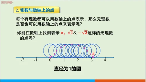 6.3 第1课时 实数 教学课件--人教版初中数学七年级下