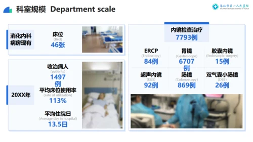 医院消化科专家交流指导莅临指导通用PPT模板