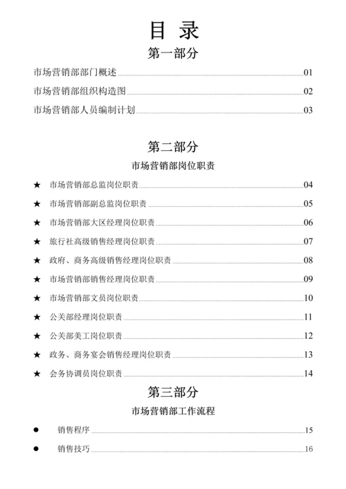 五星级酒店市场营销部运营手册.docx