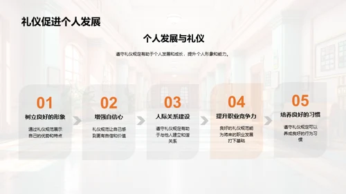 校园礼仪与成长