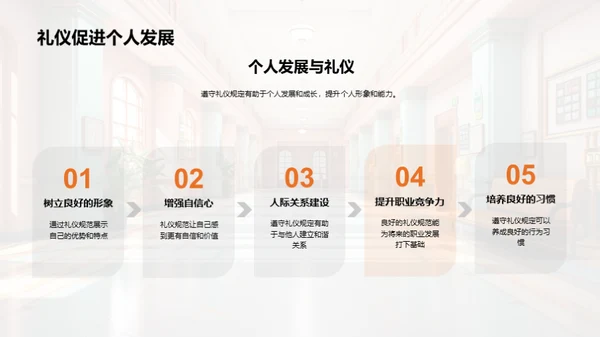 校园礼仪与成长