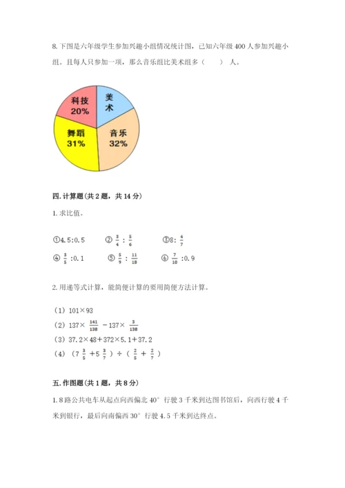 人教版六年级上册数学期末测试卷（必刷）word版.docx