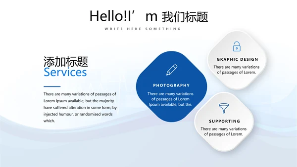蓝色简约手术室述职报告动态PPT