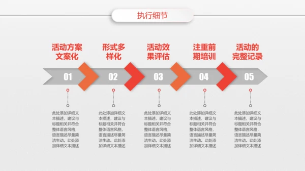 组织营销活动策划书方案商务PPT模板