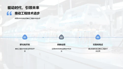 材料科学的工程革命