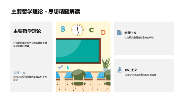 哲学研究之旅