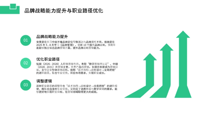 工商管理专业大学生求职个人能力综合展示职业生涯规划通用PPT模版