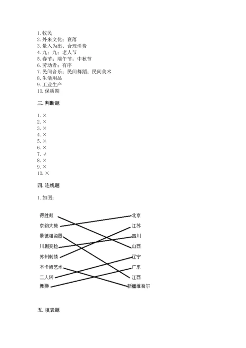 部编版四年级下册道德与法治 期末测试卷全面.docx