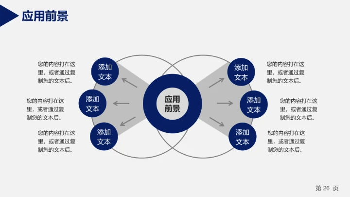 简介大气环境毕业论文答辩PPT模板